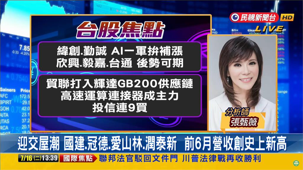 台股看民視/台積電法說倒數「營建股多檔攻漲停」!專家揭「1定海神針」:後勢看好