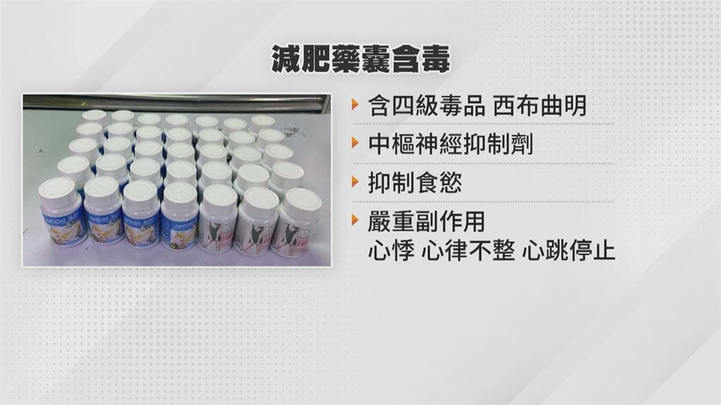 泰國減肥藥含「西布曲明」 中樞神經抑制劑!副作用恐猝死