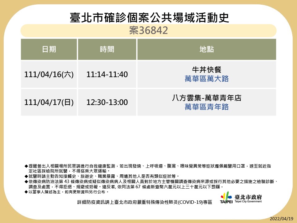 快新聞／北市+287！ 7張確診者足跡「藍記麻辣鍋、燈籠滷味、一蘭拉麵」全入列