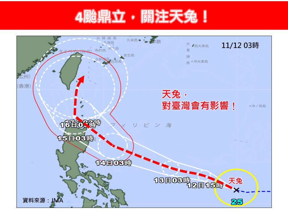 天兔颱風「恐變超強小鋼炮」最快這天發海警!專家示警:會非常靠近臺灣