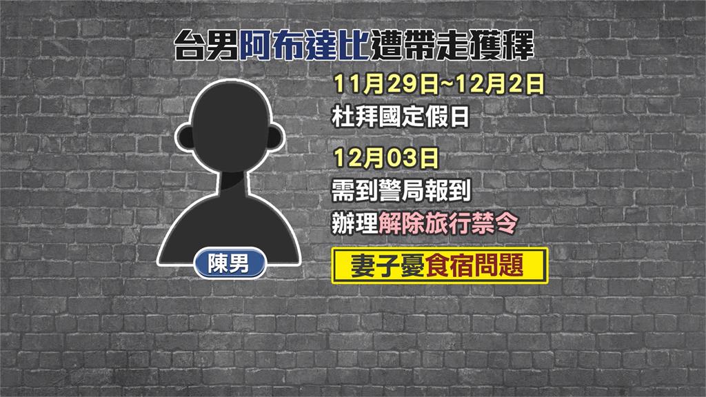台男阿布達比轉機遭警押走！　今早獲釋暫獲安置