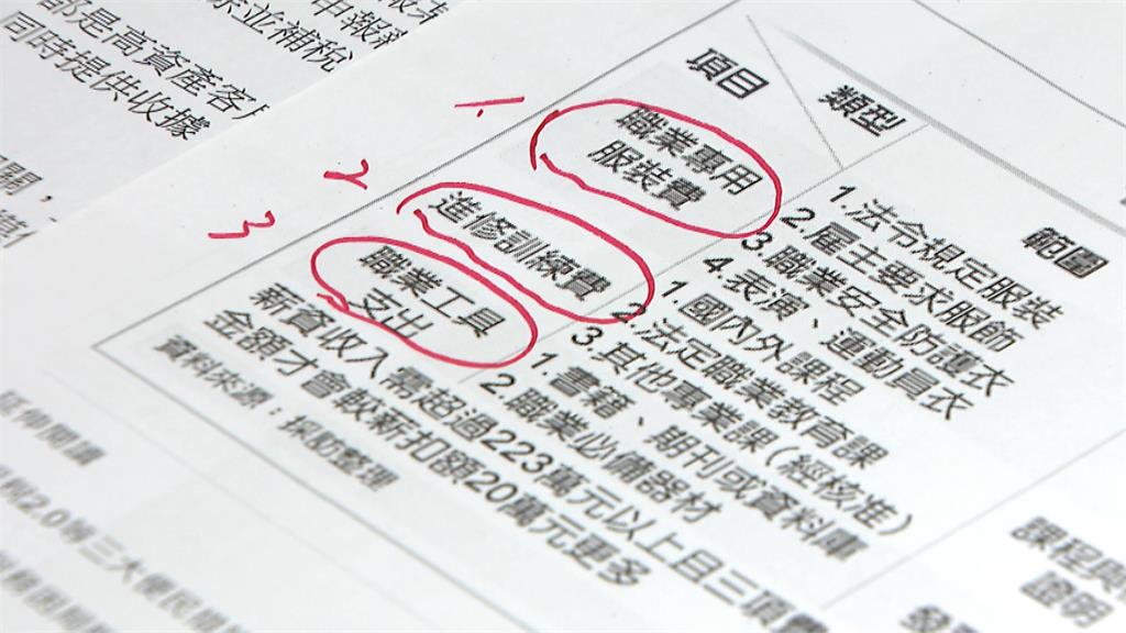 銀行經理報稅「西裝列服裝費」 國稅局認不符合規定罰「補稅11萬」