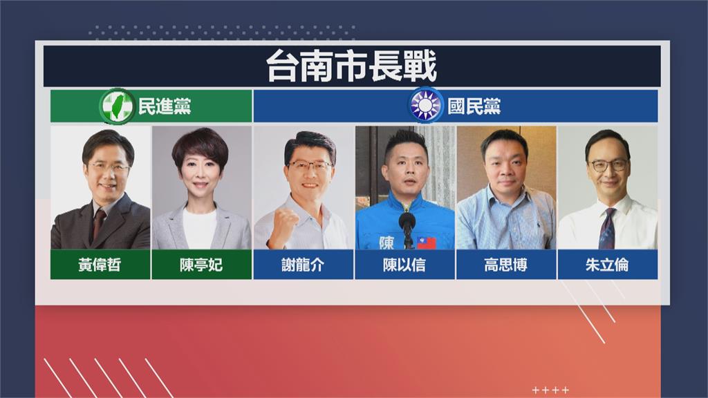 謝龍介嗆「比對手都強」　稱朱立倫來選就退選!