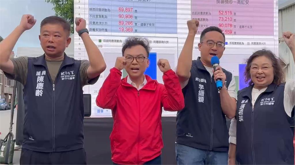 新竹雙罷失敗! 柯建銘:捍衛民主價值、決心不變