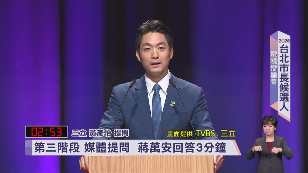 快新聞／蔣萬安慘淪跳針機！辯論會狂講21次「輝達鮮奶大巨蛋」　內容全曝光