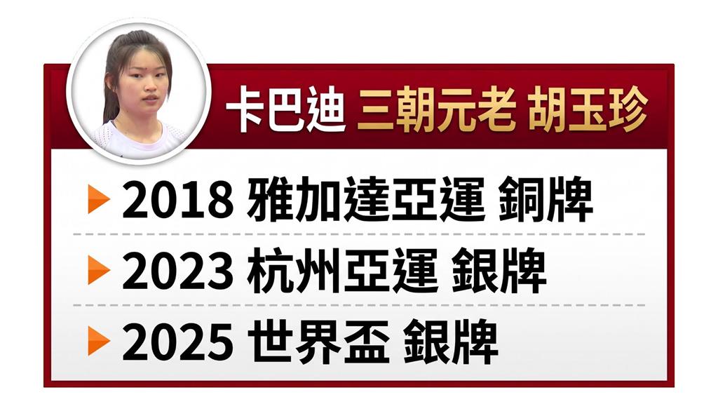 亞運點將錄11(影)/給我金牌其餘免談!女子卡巴迪三朝元老胡玉珍承載「一分教訓」