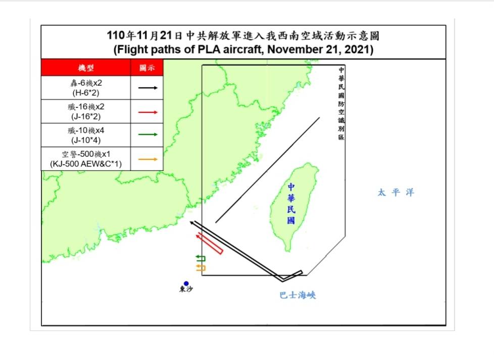 快新聞/中國軍機又來亂! 21日再派「轟-6機」等9架次闖我西南空域