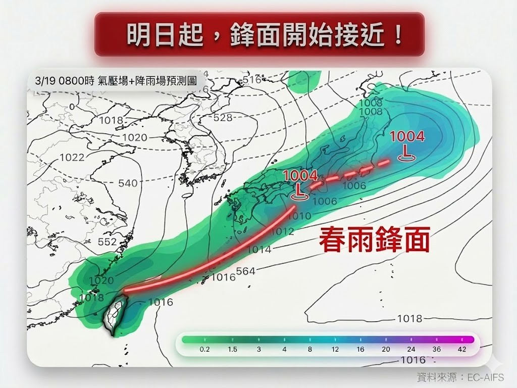 把握最後好天氣！明春雨報到「雨掃半個台灣」專家曝：鋒面掛外海