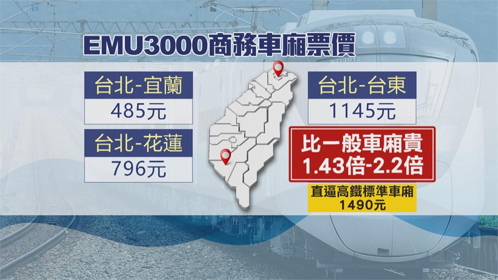 親子車廂占用亂象頻傳 台鐵研擬調漲票價2成遭疑「變相懲罰」