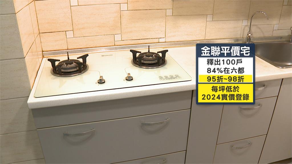 台灣金聯推100戶平價宅 最低價不用300萬能入手