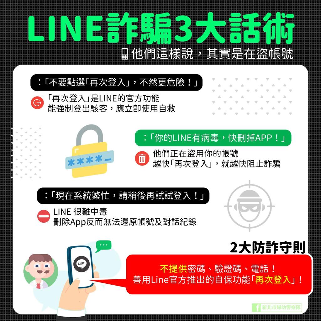 LINE最常見詐騙手法這3句話曝光！官方教你「自保功能」秒搶回帳號