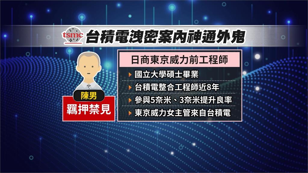 台積電洩密案東京威力終發聲明了　已開除涉案員工「但被發現這件事」