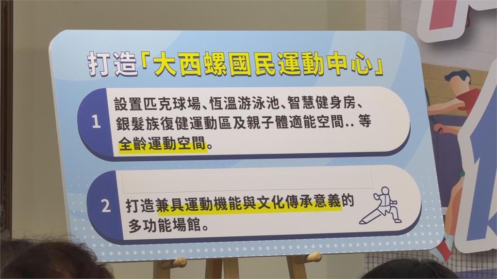 張嘉郡拚選雲林!　規劃大西螺運動中心「一鄉鎮一匹克球場」