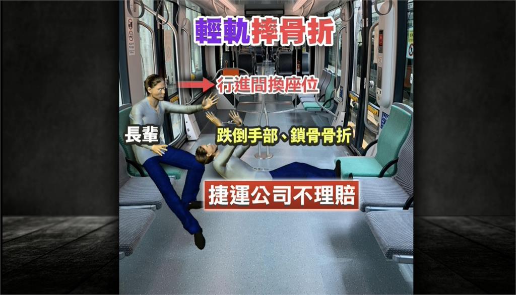 老翁搭輕軌「換座位」摔倒骨折無理賠 高捷回應了