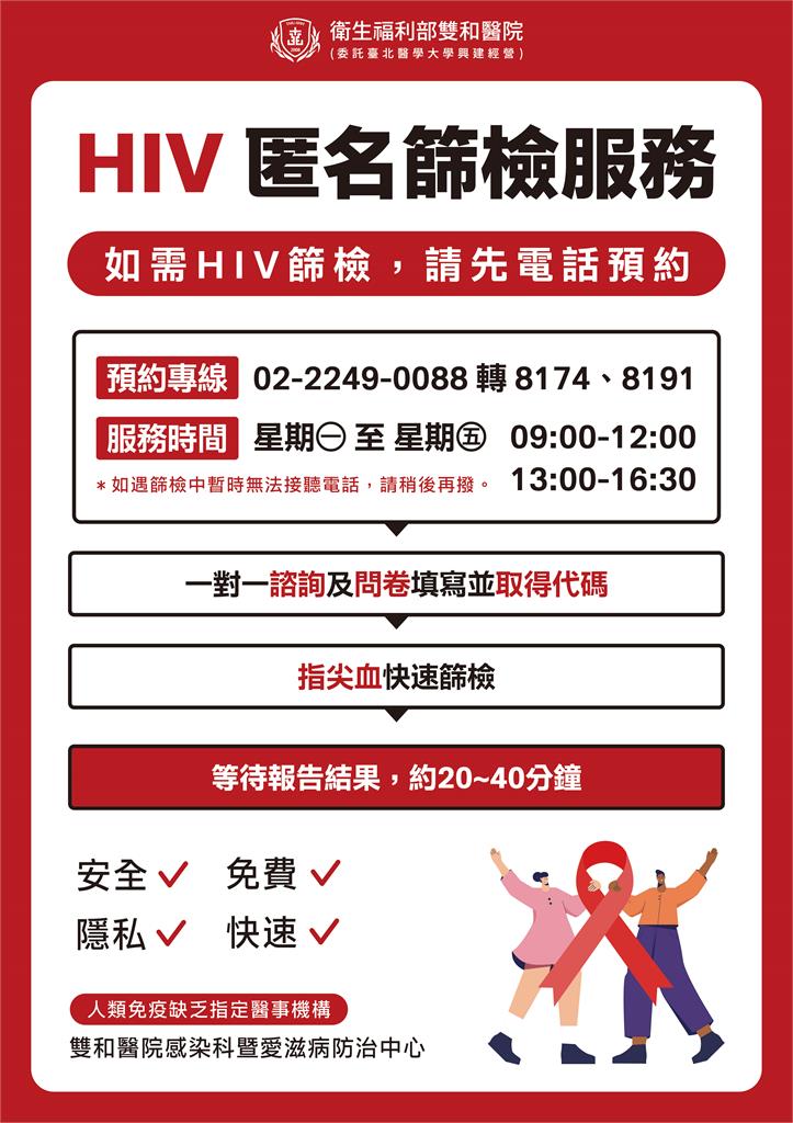 快新聞／HIV司機「宗教話術」性侵9女　疾管署曝破案關鍵：已有5人染病
