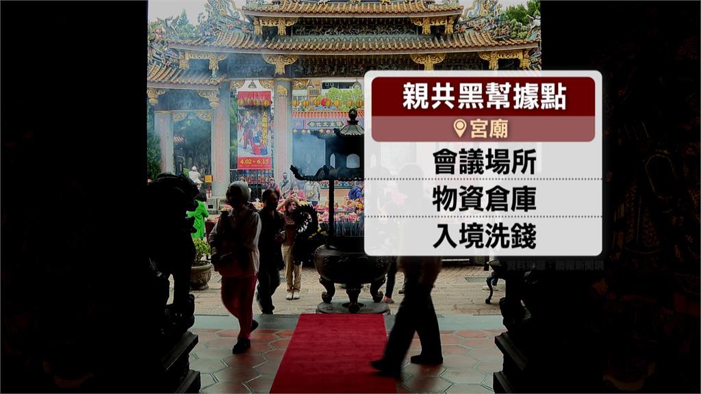 中國滲透台灣黑幫製「黑幫武裝地圖」 疑拉攏親共幫派戰時裡應外合