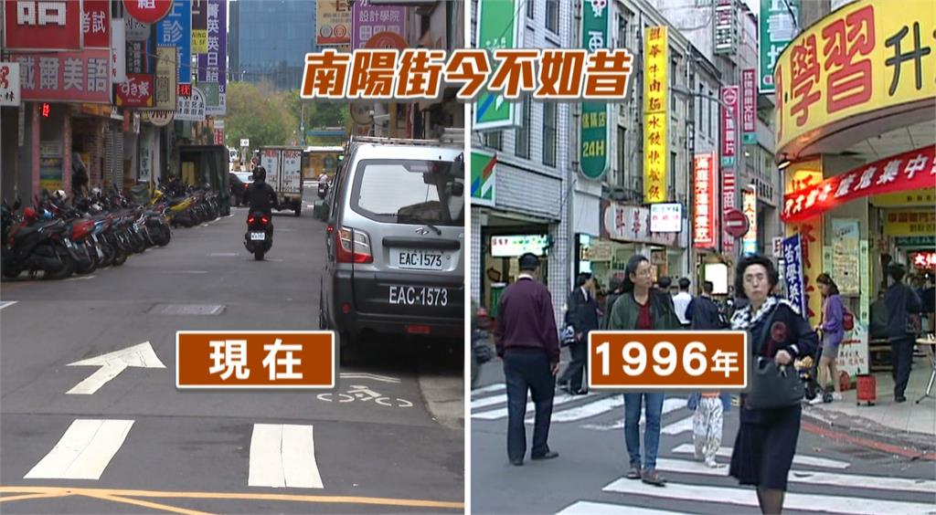台北車站南陽街不再是「補習街」？　過去曾湧入10萬重考生　如今剩不到2500人