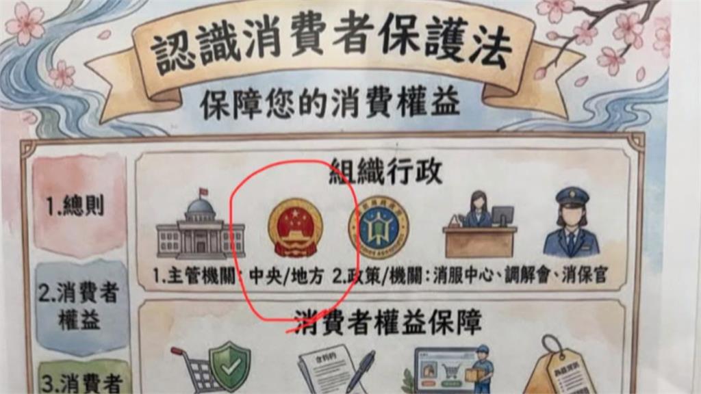 中國化？社宅貼公告「中央.地方」竟掛五星旗　議員轟盧秀燕：變中共市長嗎？