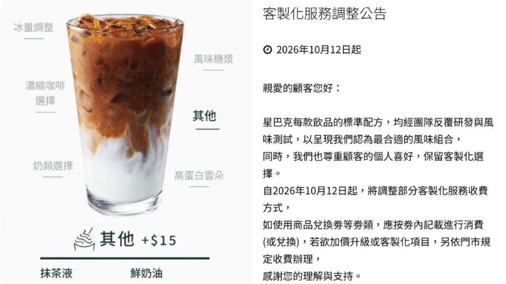 去冰還是去顧客？星巴克新制引網友怒火！董事長也被砲轟　網諷：不如漲價