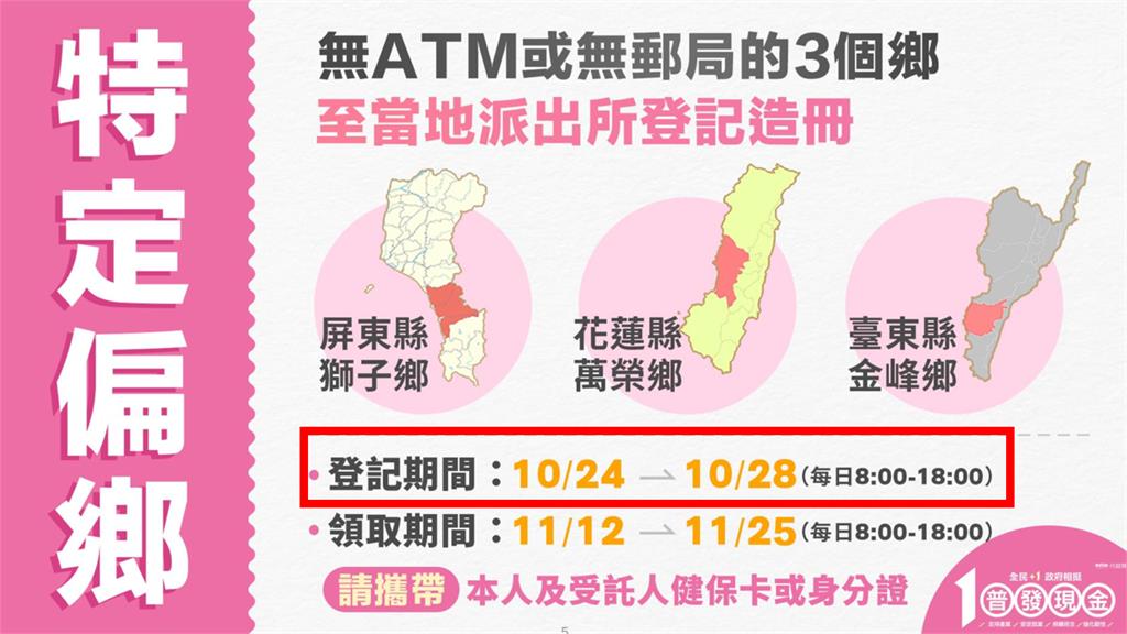 普發1萬網站「僅1個」小心別被騙!資安署親揭「2方法」識破詐騙手法