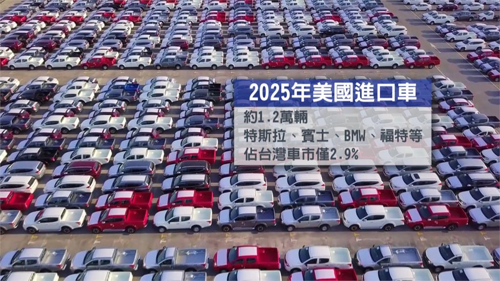 美製車關稅調降？影響國產車1.94%產值　勞動部、經濟部：輔導轉型