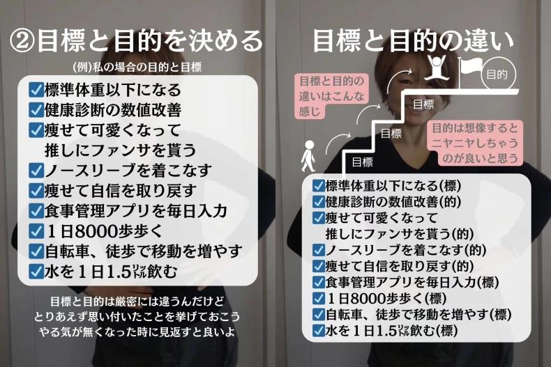 日52歲家庭主婦進軍模特圈！她「甩油16kg」大回春…關鍵5招全公開