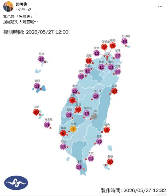 全台陷「紫爆」熱浪!粉專曝「未來2天」熱炸:體感可達40度