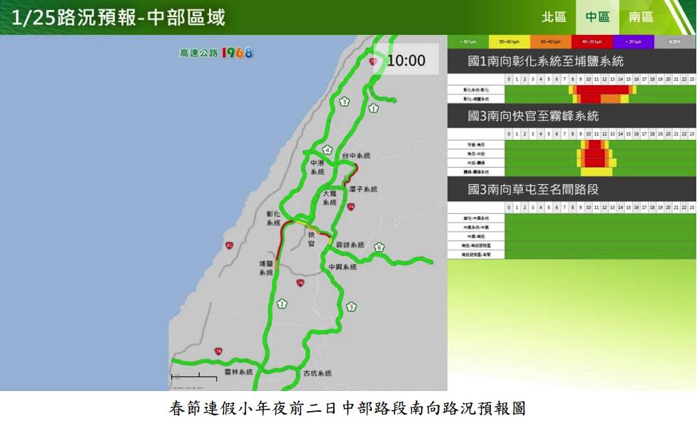 快新聞/春節連假首日!高公局估今交通量約平日1.3倍 9大地雷路段一次看