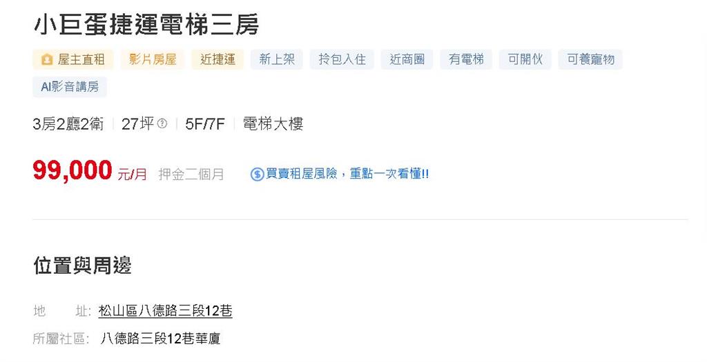 特蒐/隔套出租賺很大!台北老公寓變3套房「每間月租36K」掀熱議