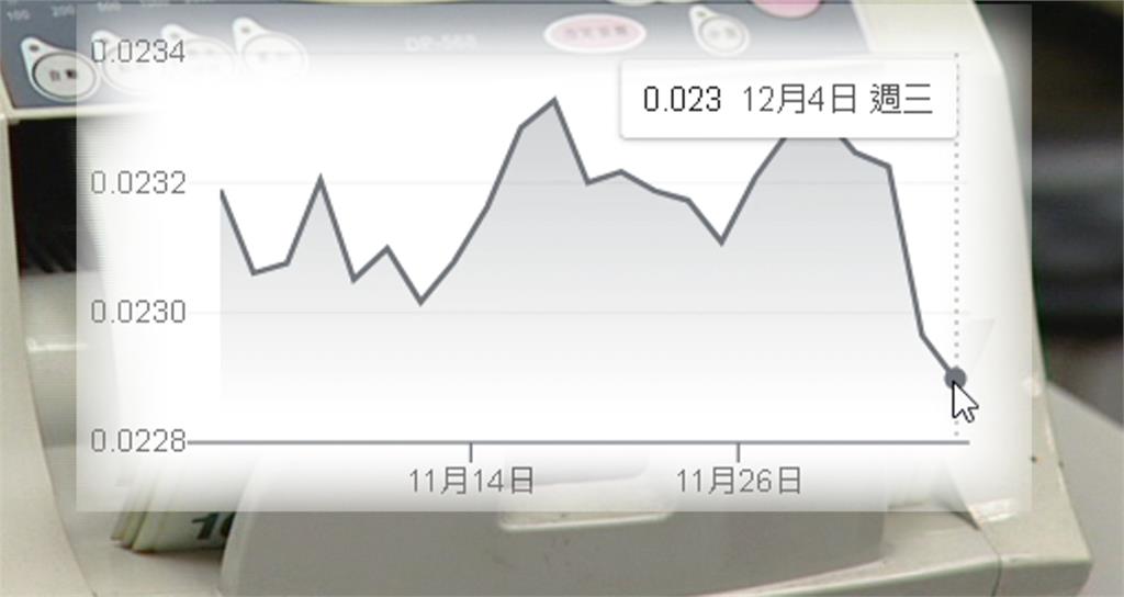 蕭美琴談南韓戒嚴風波 和碩董事長稱:恐有漣漪效應