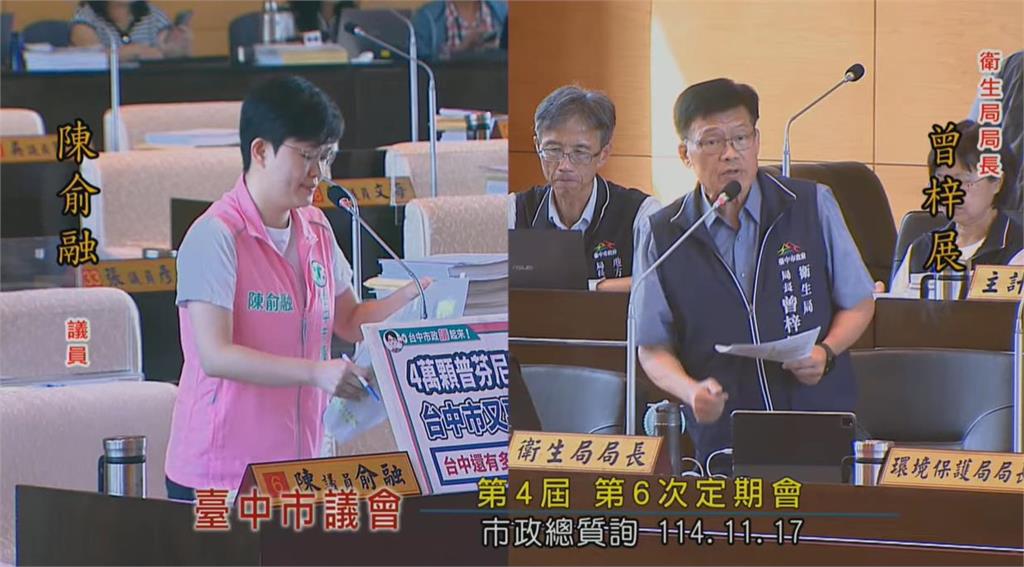 快新聞/芬普尼蛋流竄台中!「賣出3.4萬顆」恐下肚 衛生局公布35下游名單