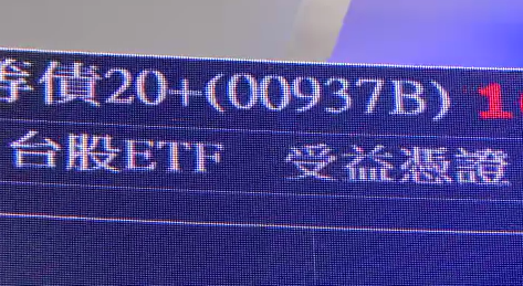 開創資產管理國際化 中信成長高股息ETF於泰國發行首檔臺股連結基金