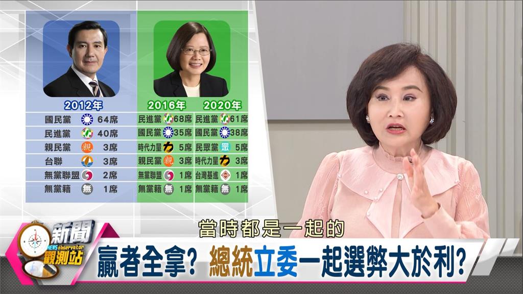 新聞觀測站/辯論翻轉選情?南部綠票穩?大選決勝關鍵分析