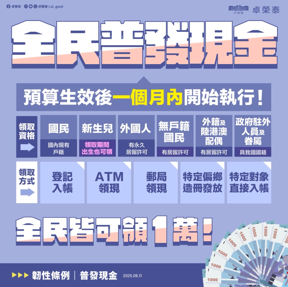 中配嫁來台4個月「爽領普發一萬」!網要求「承認中華民國」囂張嗆:做不到唷