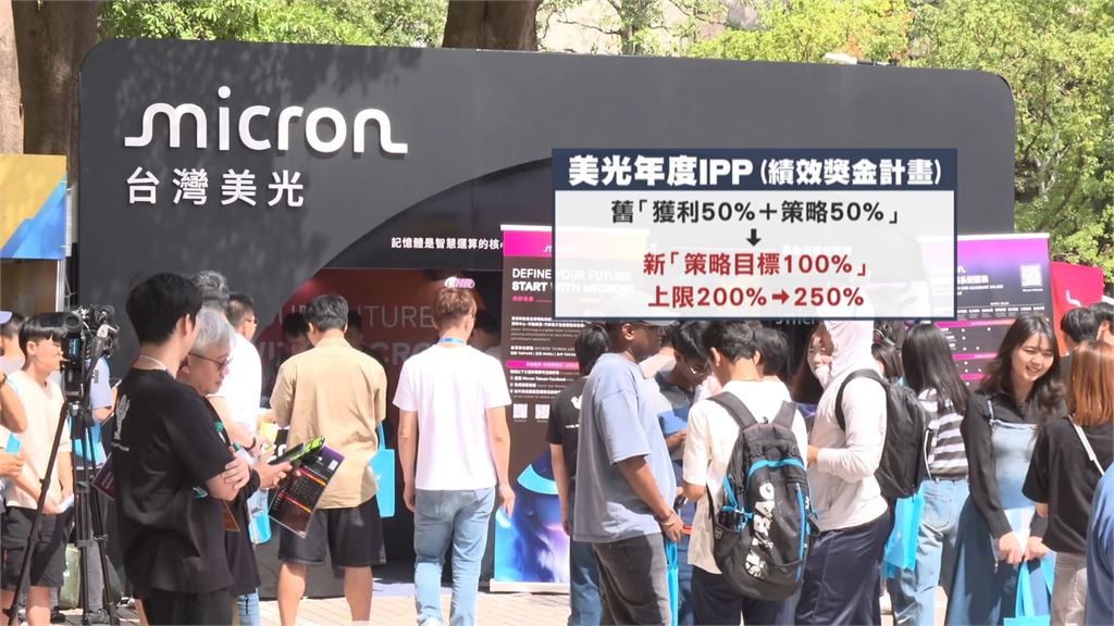 美光勞資協商達共識! 新增季度分潤獎金 現金.股票雙軌發放