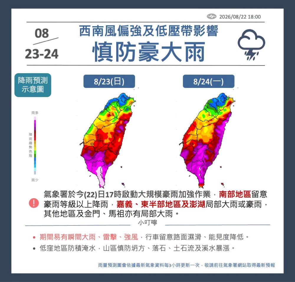 4熱帶系統爆發「先別管簡拉維」！專家示警「一片紫紅炸裂北抬」1地區雨彈狂轟坐穩了