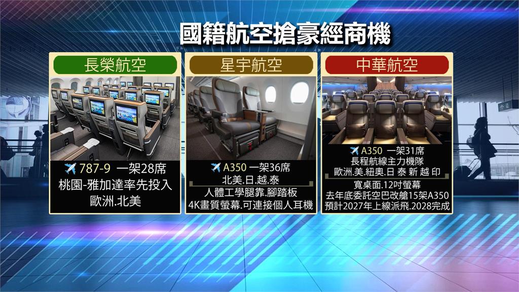 長榮推四代升級豪經艙 國航搶商機長榮上線、華航等2年