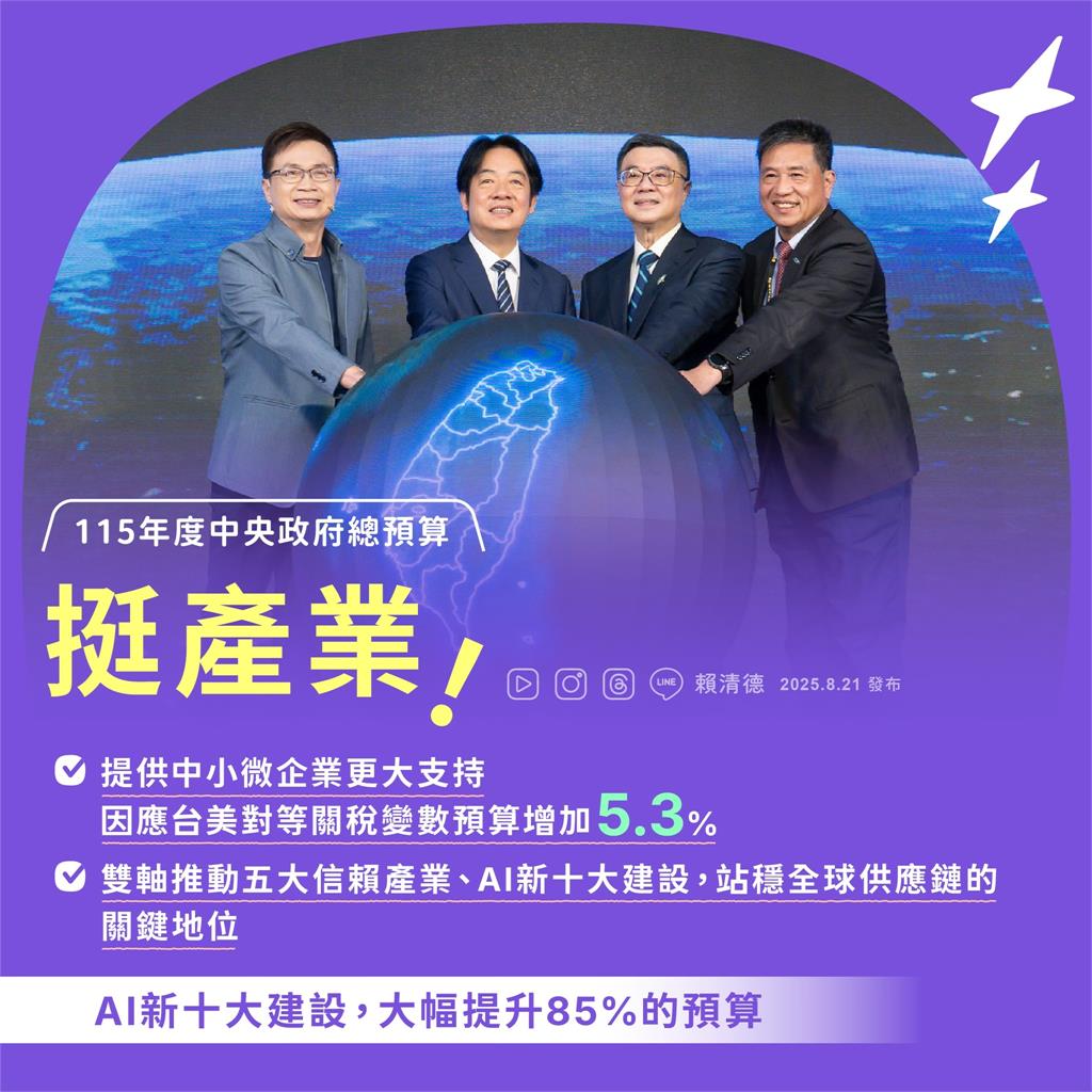 快新聞／新年度總預算案出爐！賴清德親畫5重點　國防開支達設定目標