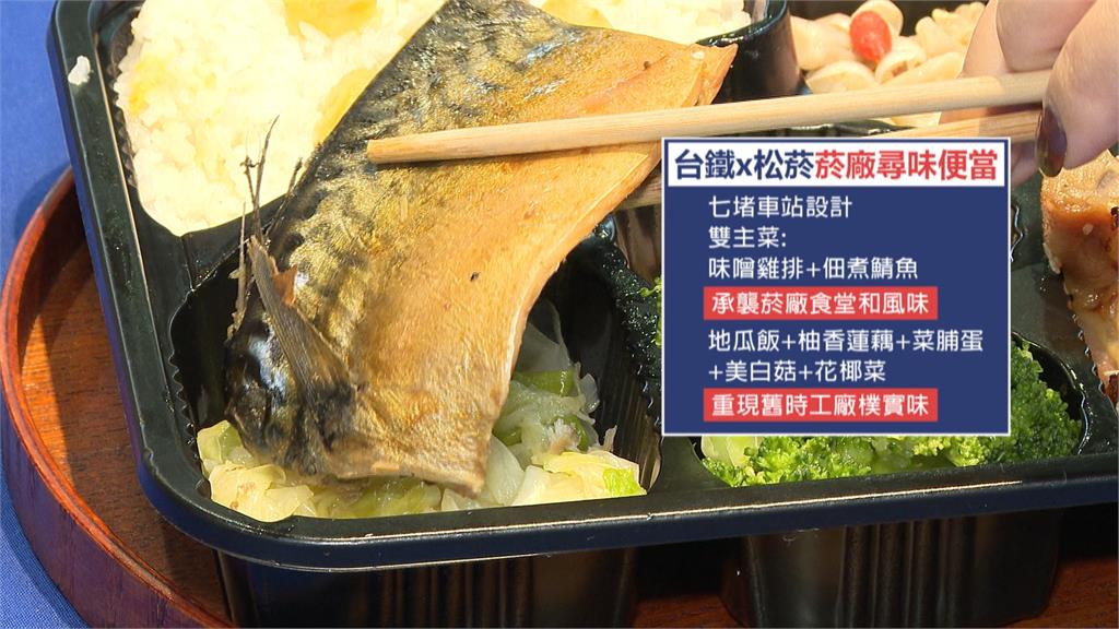 雙主菜承襲舊菸廠食堂和風味 台鐵首度攜手松菸推新款聯名便當