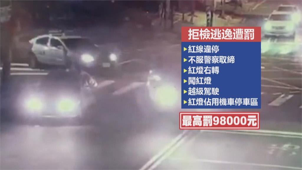 通緝犯拒檢逃逸 街頭上演警匪追逐!