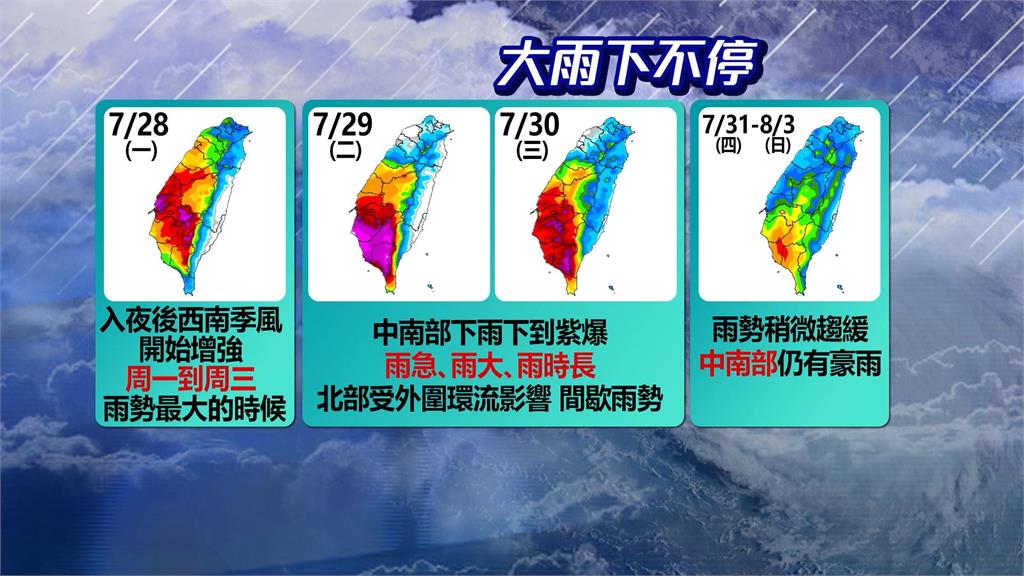 颱風「竹節草」復活! 拉抬低壓 中南部雨下到紫爆