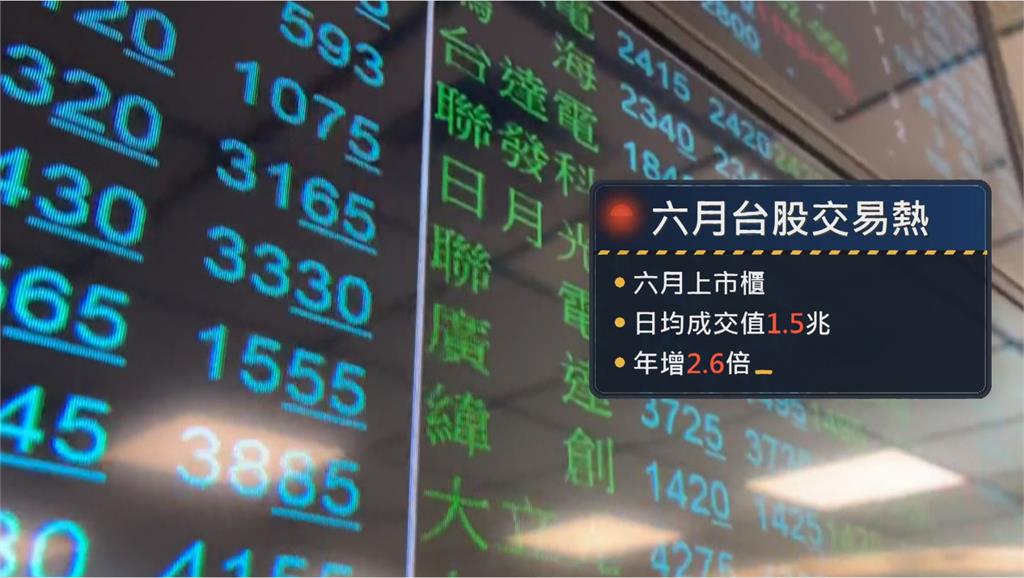 台股交易熱！上半年證交稅3336億元創高　估今年GDP成長破10%