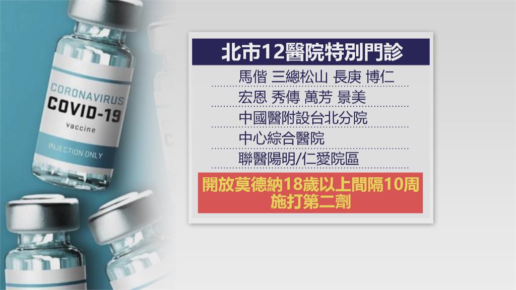 高端疫苗新突破！　第三劑可抗變異株登醫學期刊