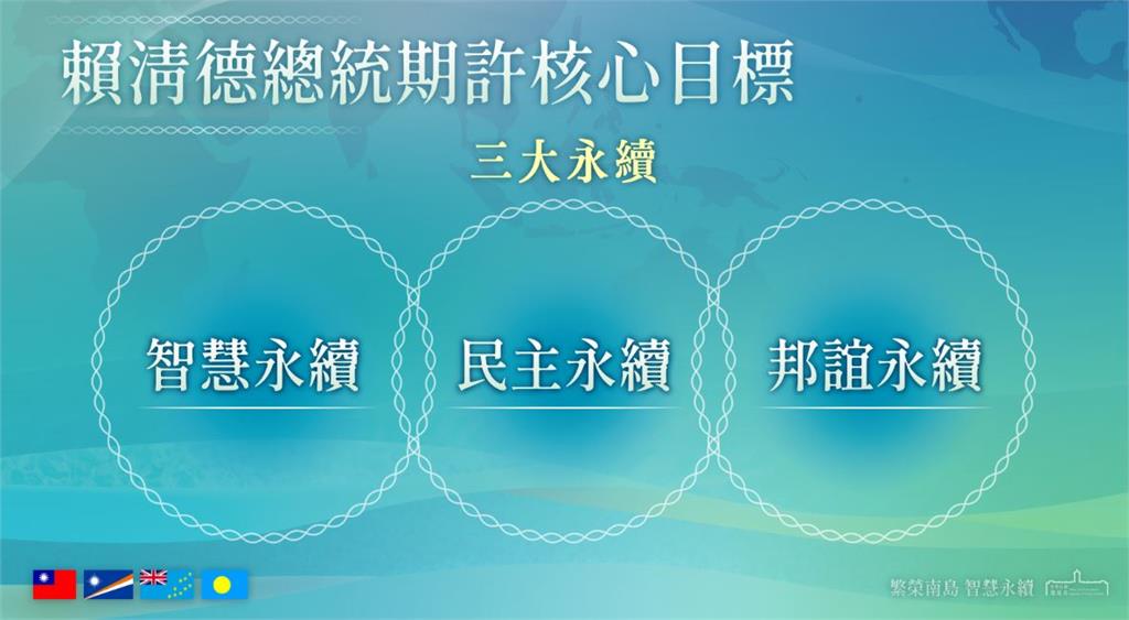 快新聞/首次元首外交!賴清德30日起出訪南太3友邦 隨行成員曝光