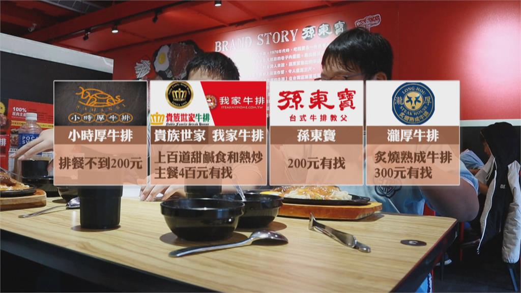 連鎖牛排館比超值 湯、麵包不夠看 還有咖哩飯