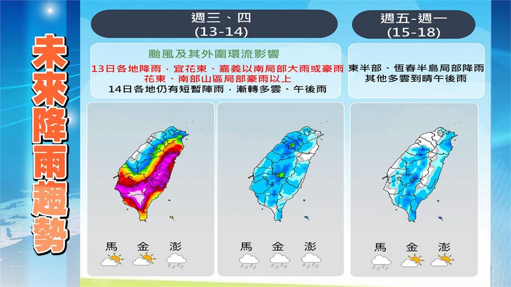 楊柳颱風「變身中颱」直衝台灣！林嘉愷揭「這天暴風圈觸陸」各地狂風大雨