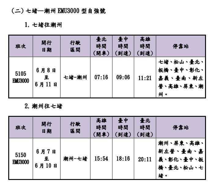 快新聞/