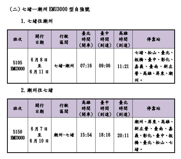 快新聞／