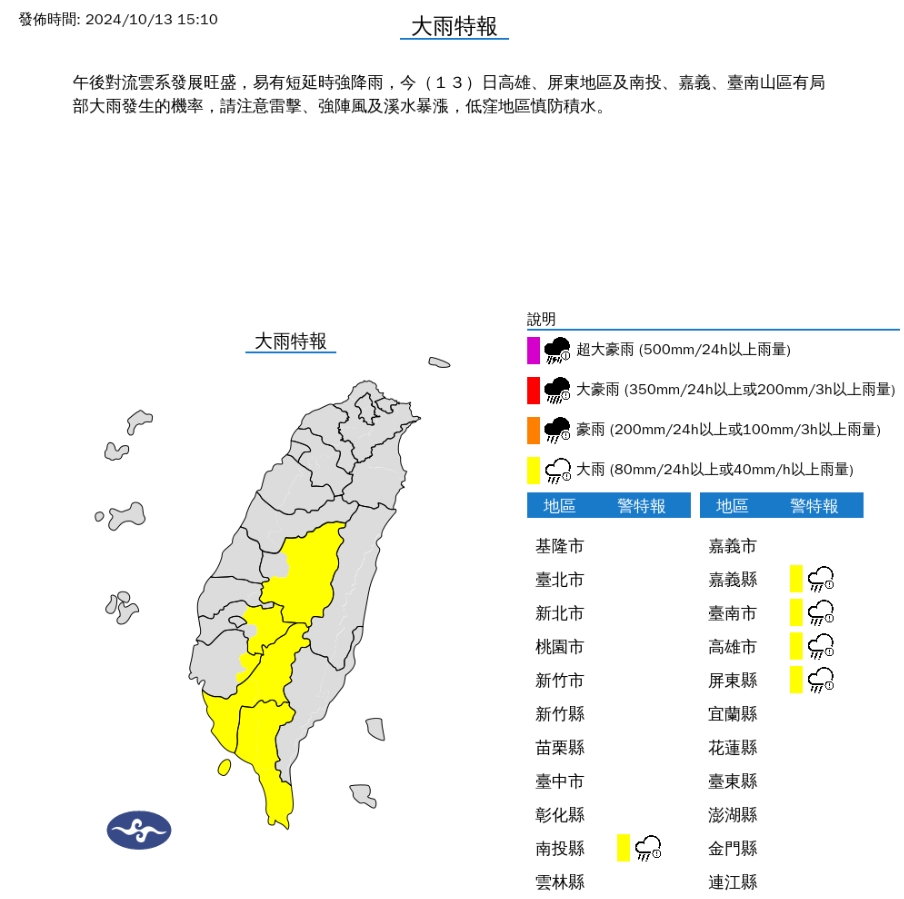 快新聞／氣象署發布5縣市大雨特報　大雷雨炸2地