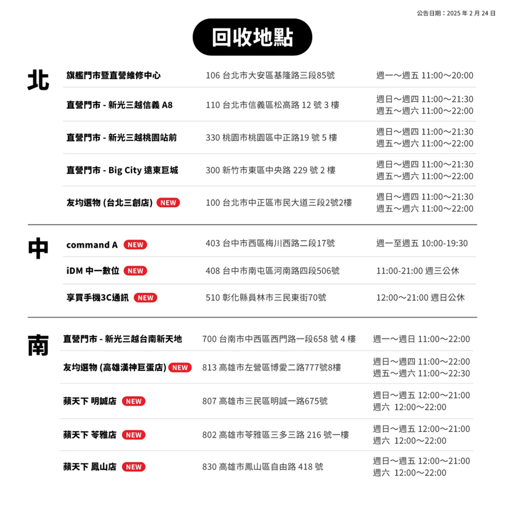 行動電源爆炸說不清挨轟！亞果元素二度公告召回型號再+1　改13處地點免費回收